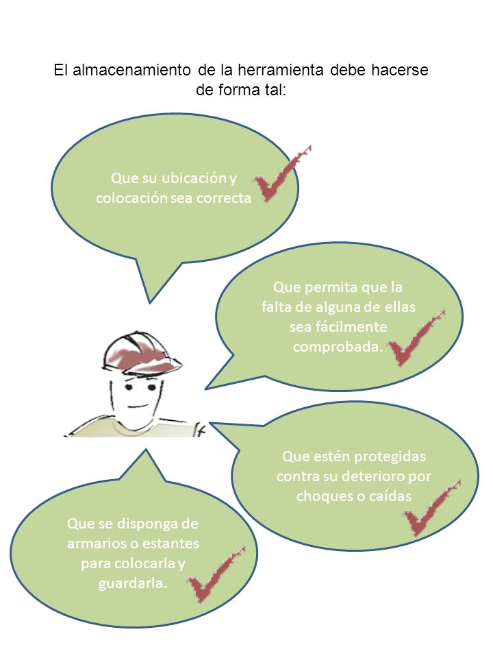 El almacenamiento de la herramienta debe hacerse de forma tal: