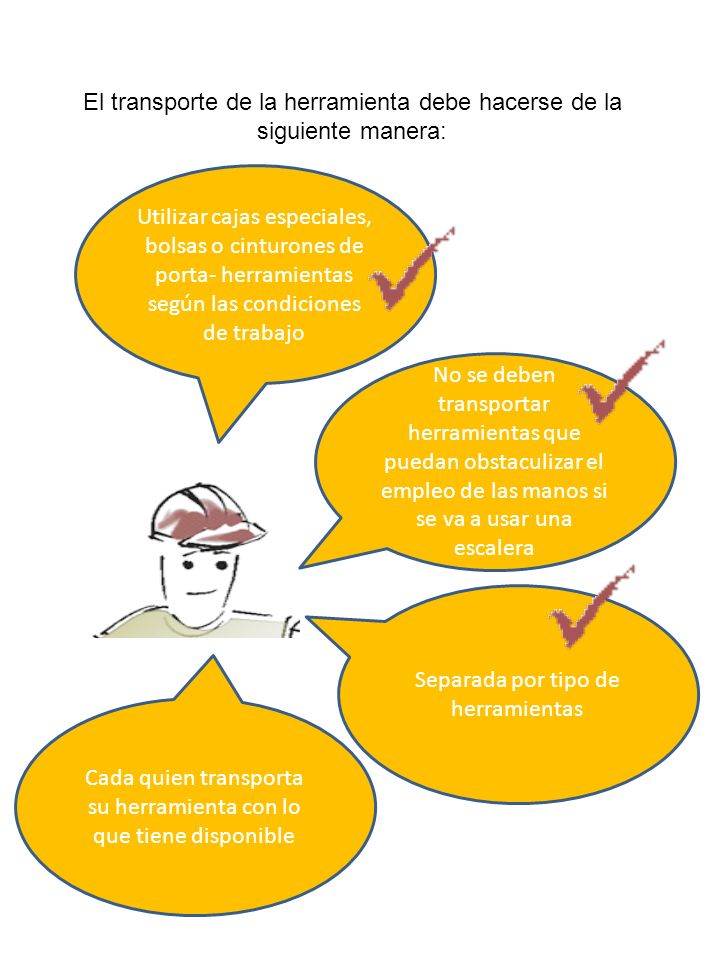El transporte de la herramienta debe hacerse de la siguiente manera: