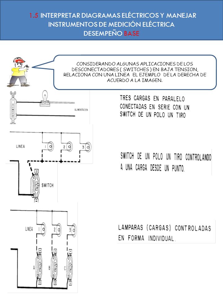 1.5 INTERPRETAR DIAGRAMAS ELÉCTRICOS Y MANEJAR INSTRUMENTOS DE MEDICIÓN ELÉCTRICA