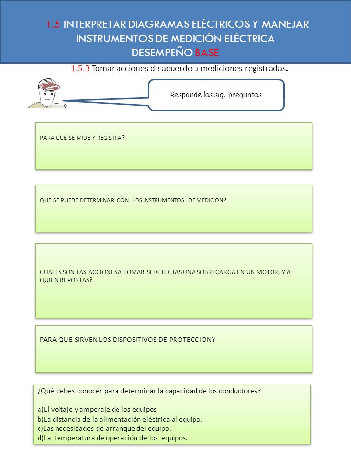 1.5 INTERPRETAR DIAGRAMAS ELÉCTRICOS Y MANEJAR INSTRUMENTOS DE MEDICIÓN ELÉCTRICA