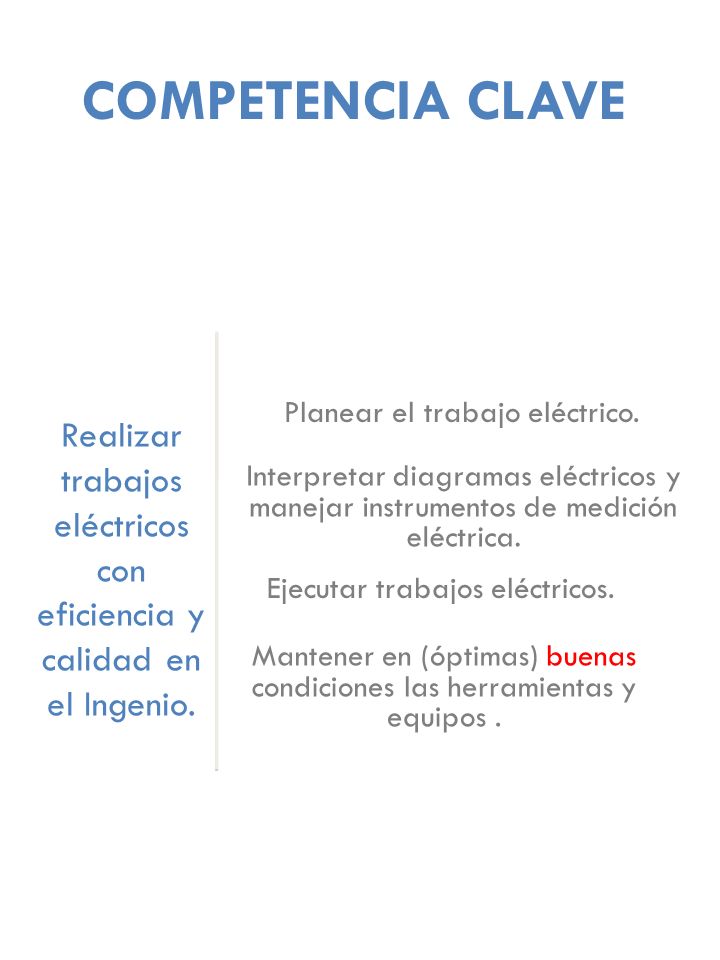 Competencia Clave Planear el trabajo eléctrico. Realizar trabajos eléctricos con eficiencia y calidad en el Ingenio.