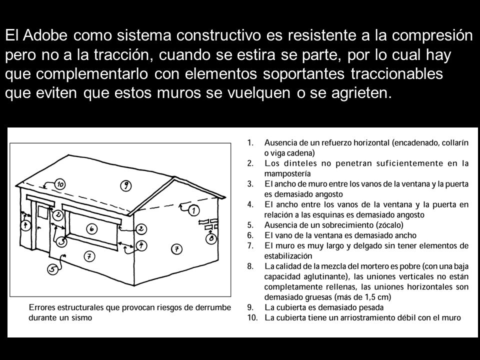 El Adobe como sistema constructivo es resistente a la compresión