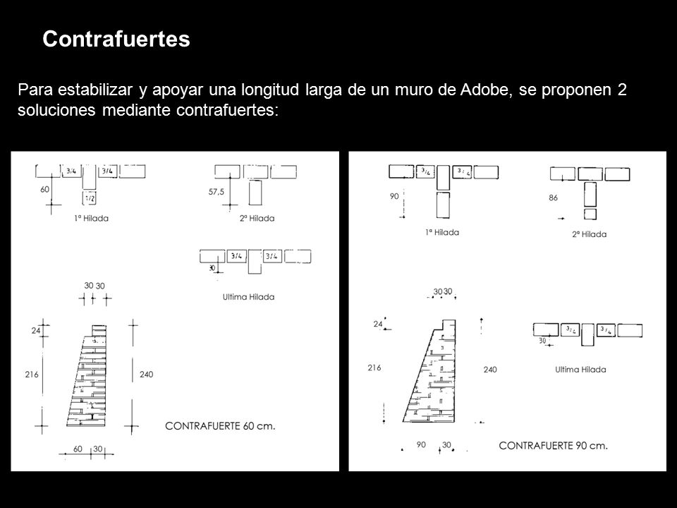 Contrafuertes Para estabilizar y apoyar una longitud larga de un muro de Adobe, se proponen 2.