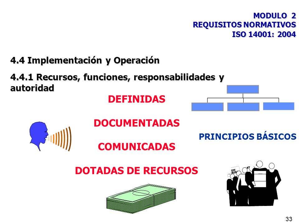 DEFINIDAS DOCUMENTADAS COMUNICADAS DOTADAS DE RECURSOS