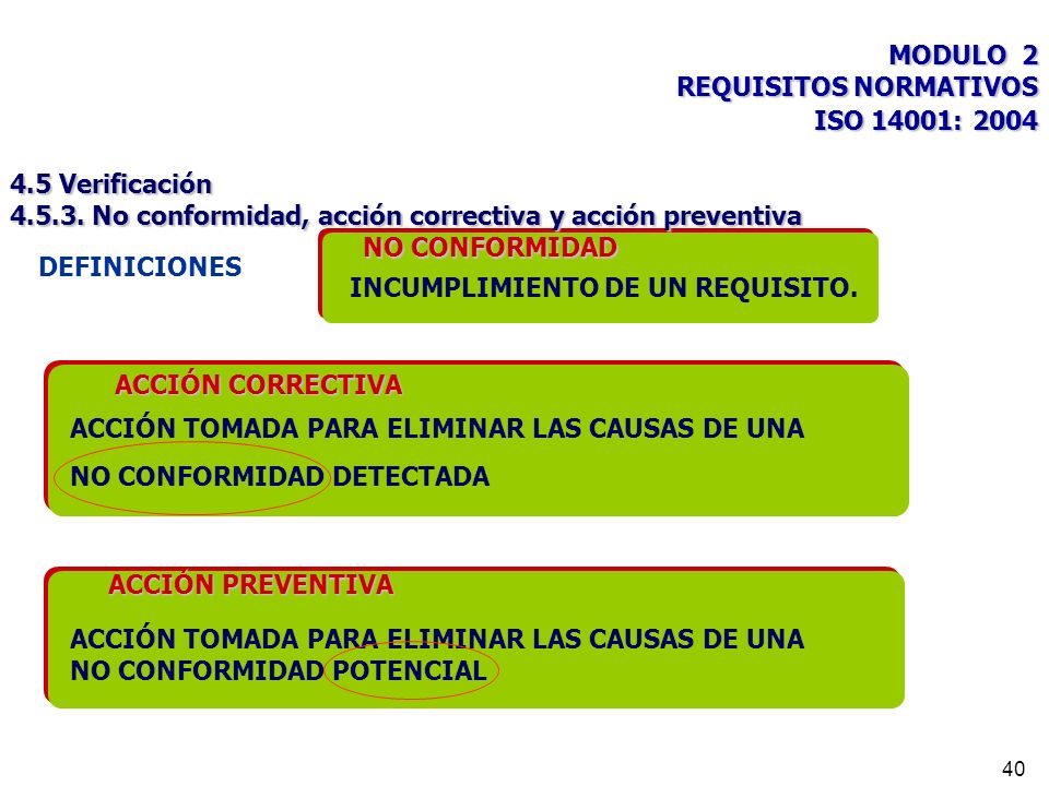 4.5 Verificación No conformidad, acción correctiva y acción preventiva. NO CONFORMIDAD. DEFINICIONES.