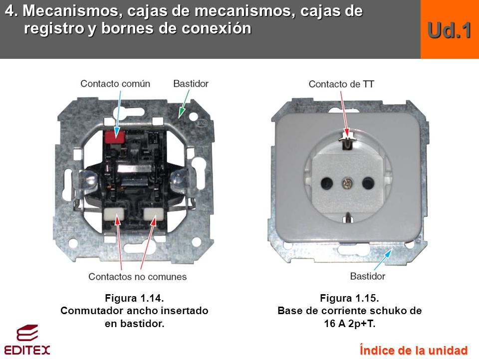 Conmutador ancho insertado Base de corriente schuko de