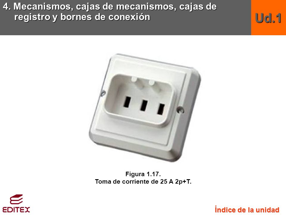 Toma de corriente de 25 A 2p+T.