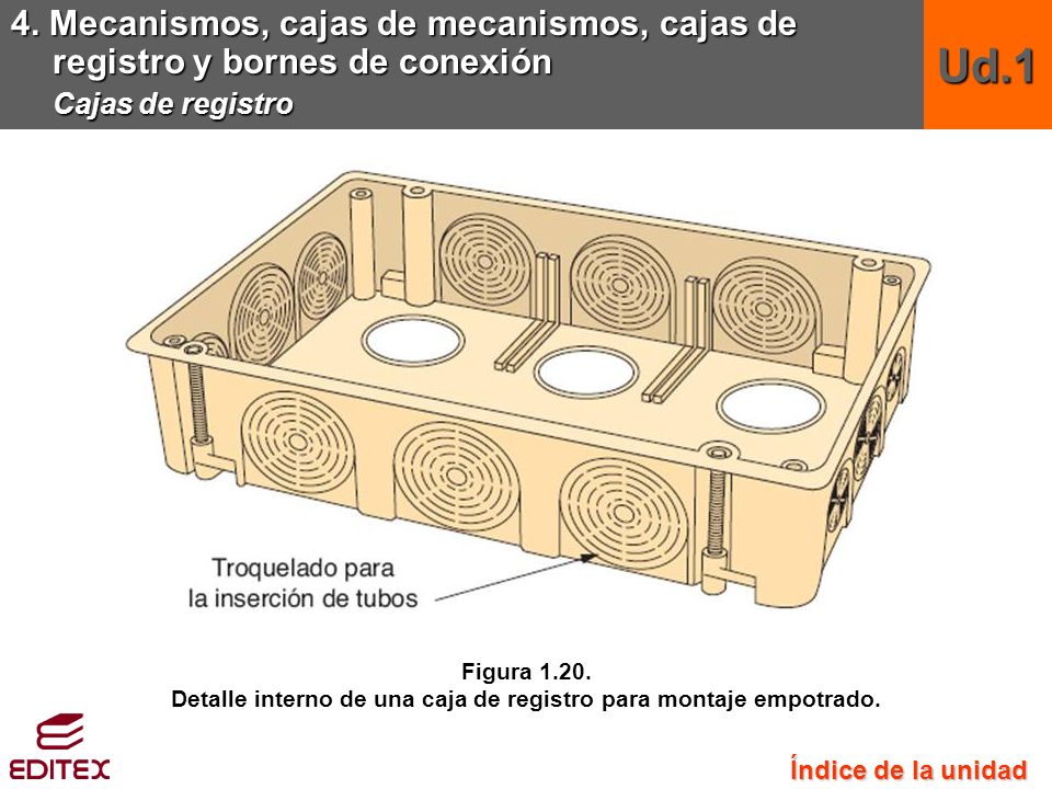 Detalle interno de una caja de registro para montaje empotrado.