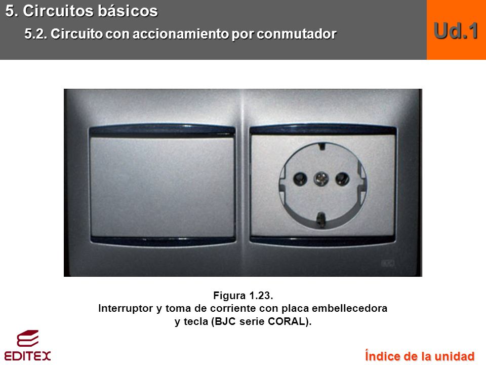 5. Circuitos básicos 5.2. Circuito con accionamiento por conmutador. Ud.1. Figura Interruptor y toma de corriente con placa embellecedora.