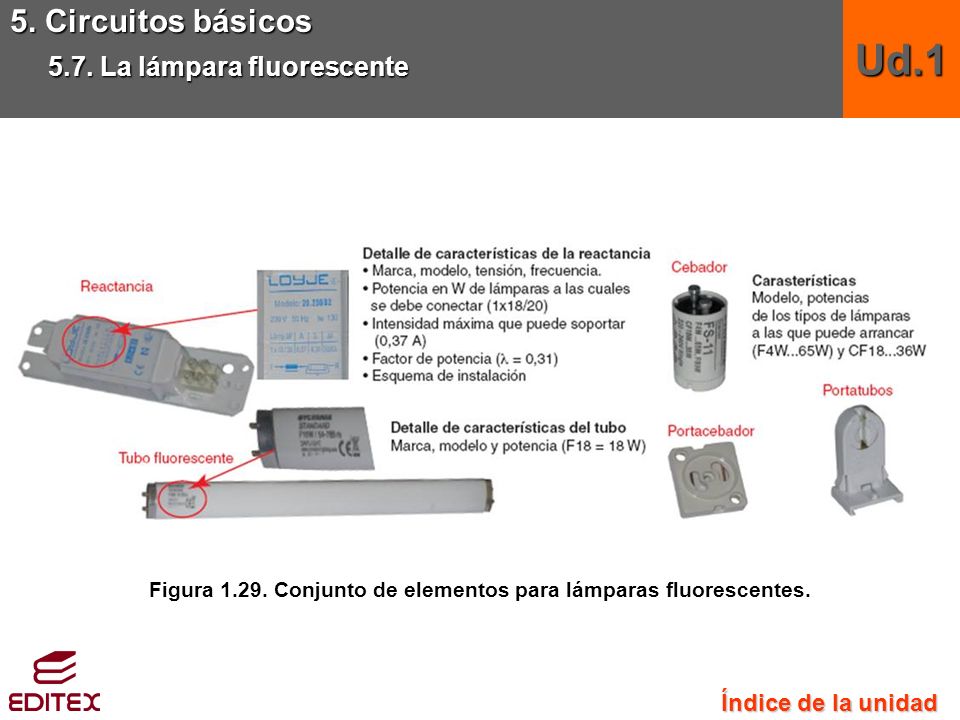 Figura Conjunto de elementos para lámparas fluorescentes.