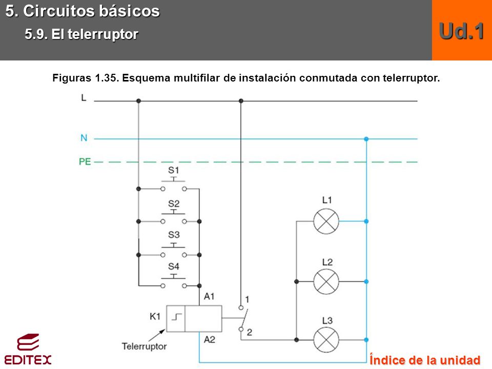 Ud.1 5. Circuitos básicos 5.9. El telerruptor Índice de la unidad