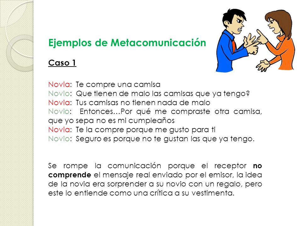 Ejemplos de Metacomunicación