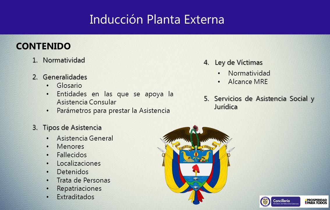 Inducción Planta Externa