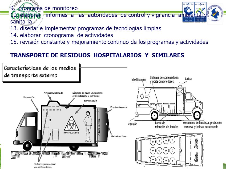 9. programa de monitoreo 10. elaborar informes a las autoridades de control y vigilancia ambiental y sanitaria.