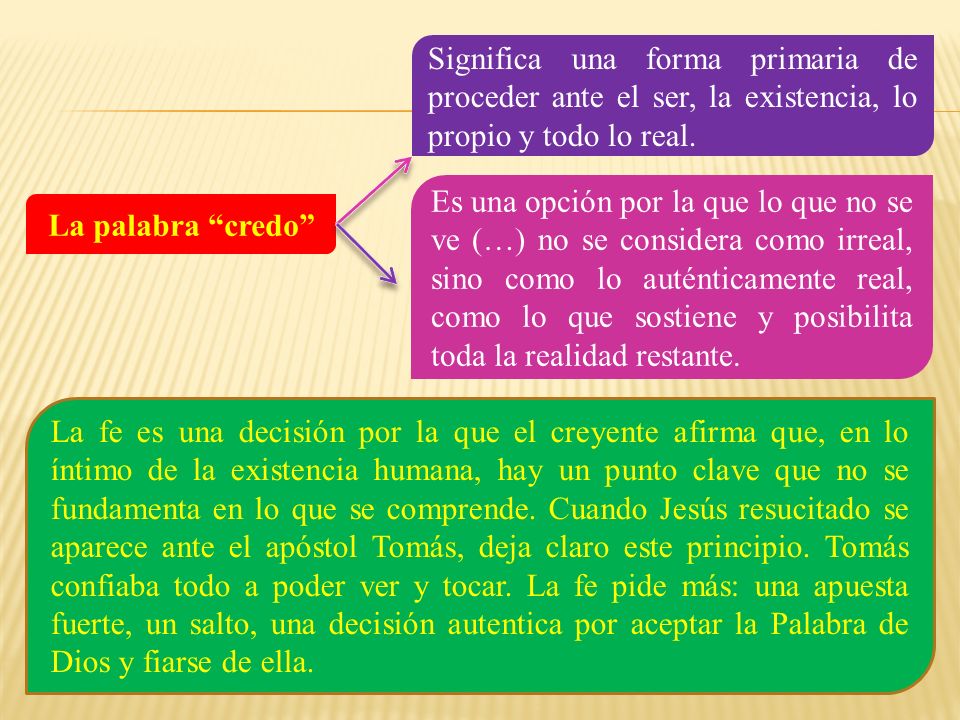 Significa una forma primaria de proceder ante el ser, la existencia, lo propio y todo lo real.