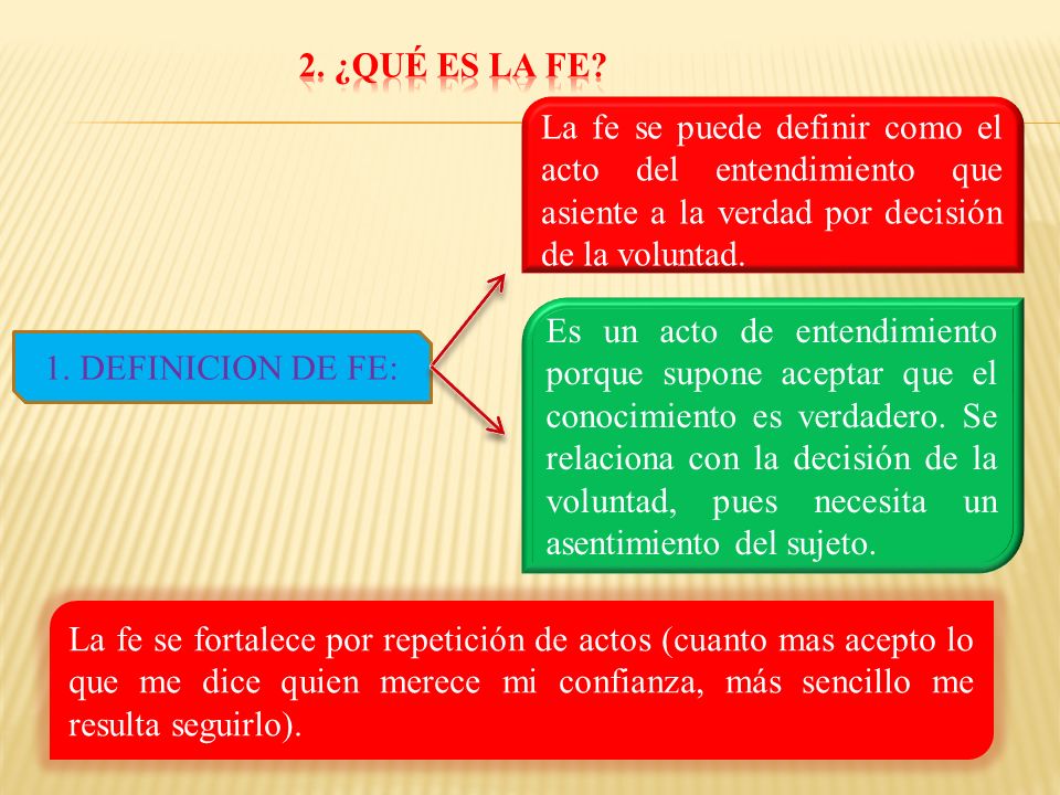 2. ¿Qué ES LA FE La fe se puede definir como el acto del entendimiento que asiente a la verdad por decisión de la voluntad.