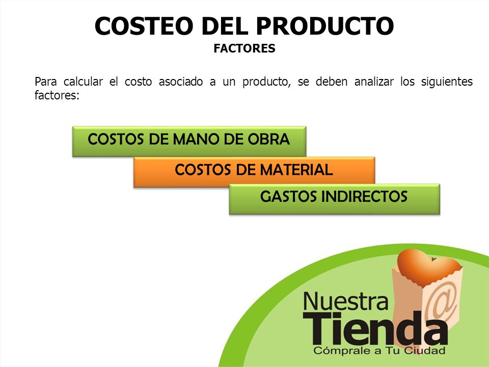 COSTEO DEL PRODUCTO COSTOS DE MANO DE OBRA COSTOS DE MATERIAL