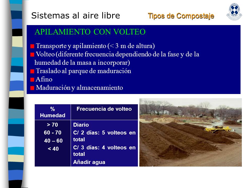 Sistemas al aire libre Tipos de Compostaje APILAMIENTO CON VOLTEO