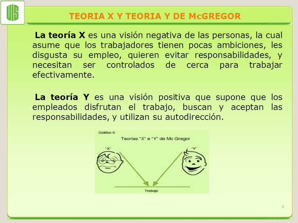 TEORIA X Y TEORIA Y DE McGREGOR