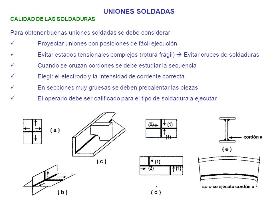 UNIONES SOLDADAS CALIDAD DE LAS SOLDADURAS. Para obtener buenas uniones soldadas se debe considerar.