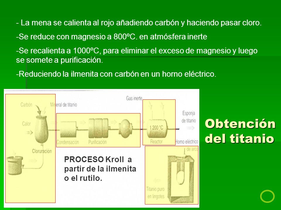 - La mena se calienta al rojo añadiendo carbón y haciendo pasar cloro.