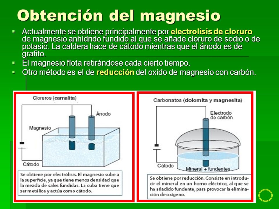 captura láser Inhalar TECNOLOGÍA INDUSTRIAL I - ppt video online descargar