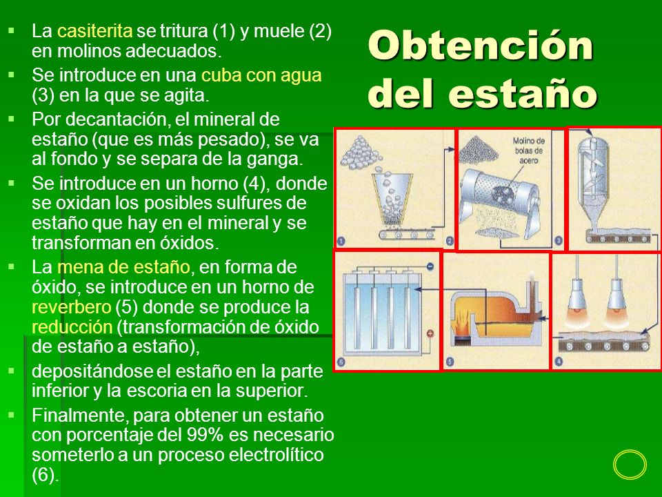 La casiterita se tritura (1) y muele (2) en molinos adecuados.