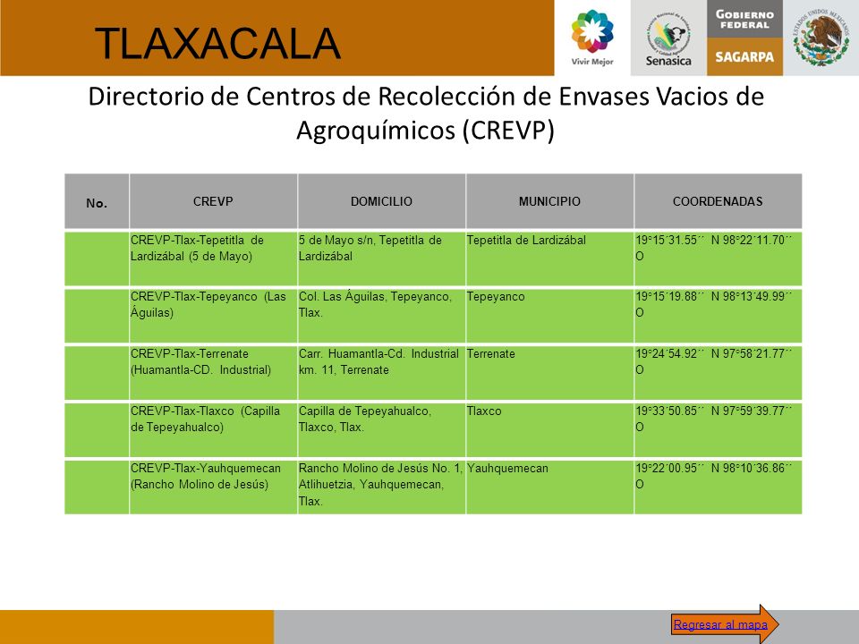 TLAXACALA Directorio de Centros de Recolección de Envases Vacios de Agroquímicos (CREVP) No. CREVP.