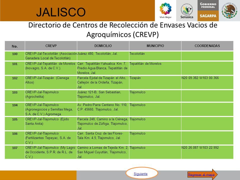 JALISCO Directorio de Centros de Recolección de Envases Vacios de Agroquímicos (CREVP) No. CREVP.