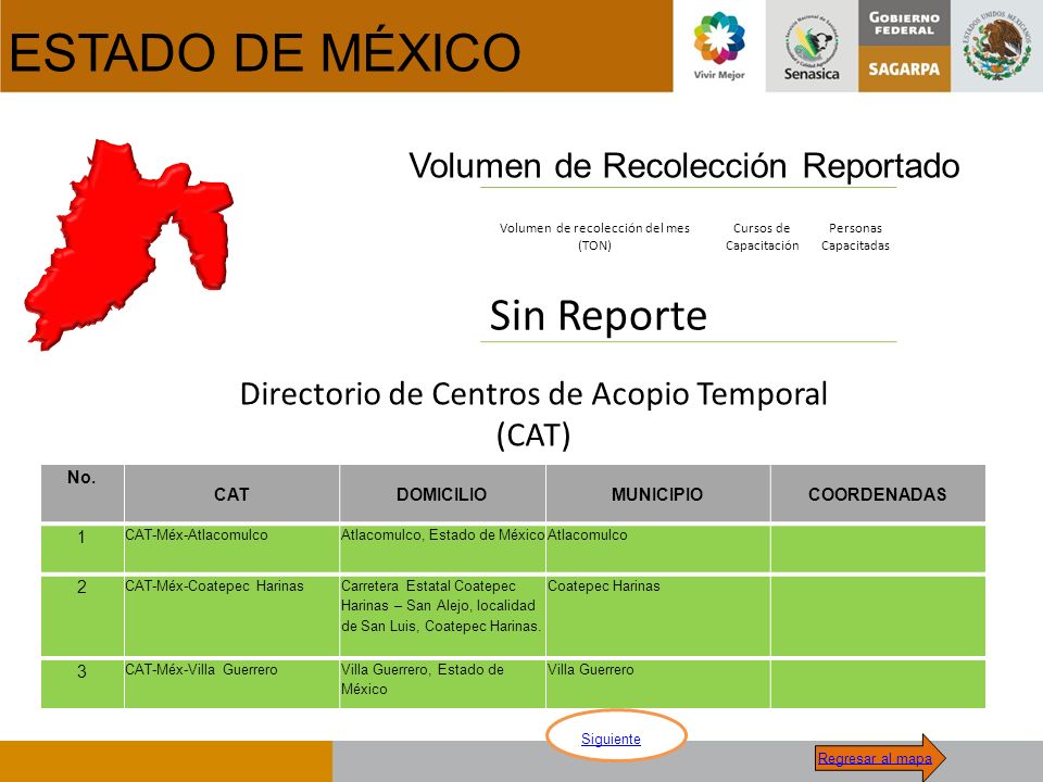 ESTADO DE MÉXICO Sin Reporte Volumen de Recolección Reportado