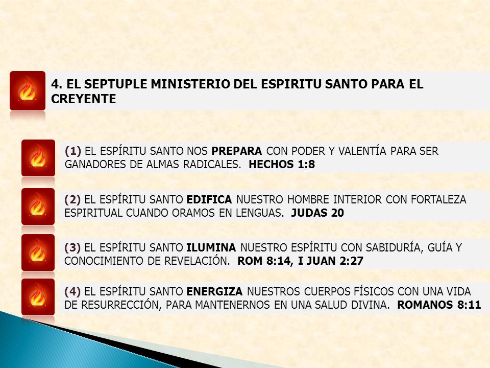4. EL SEPTUPLE MINISTERIO DEL ESPIRITU SANTO PARA EL CREYENTE