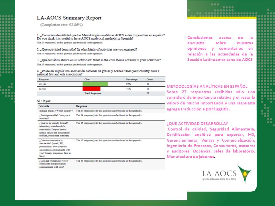 Conclusiones acerca de la encuesta sobre nuestras opiniones y comentarios en relación a las actividades de la Sección Latinoamericana de AOCS