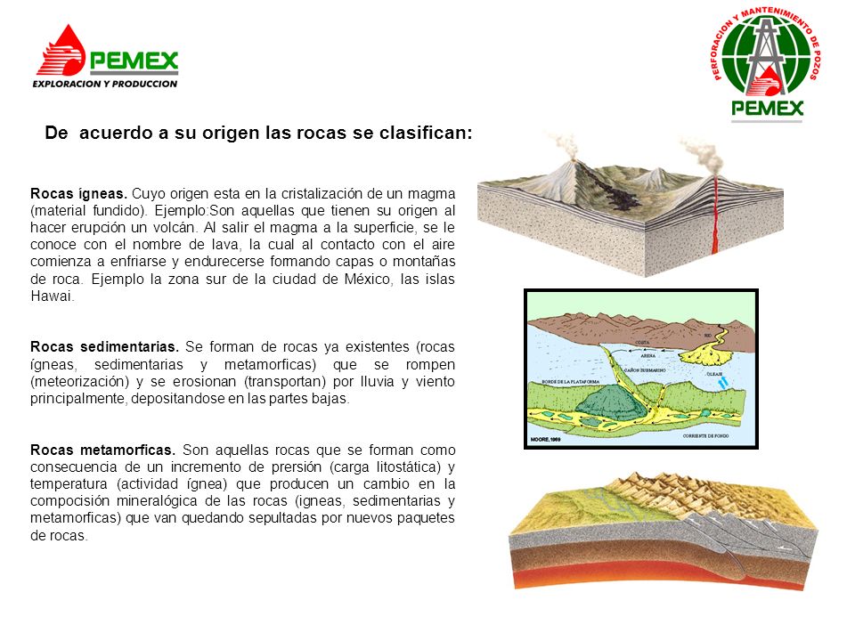 De acuerdo a su origen las rocas se clasifican: