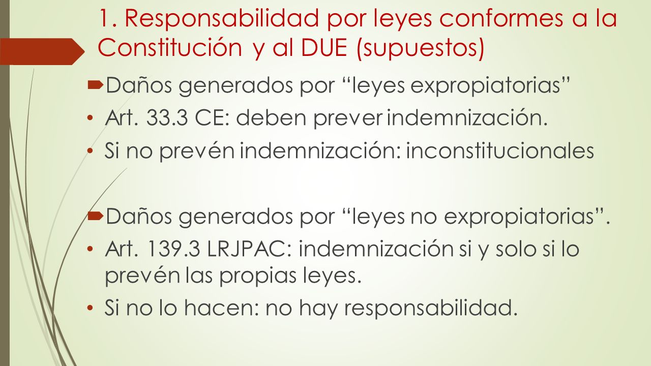 1. Responsabilidad por leyes conformes a la Constitución y al DUE (supuestos)