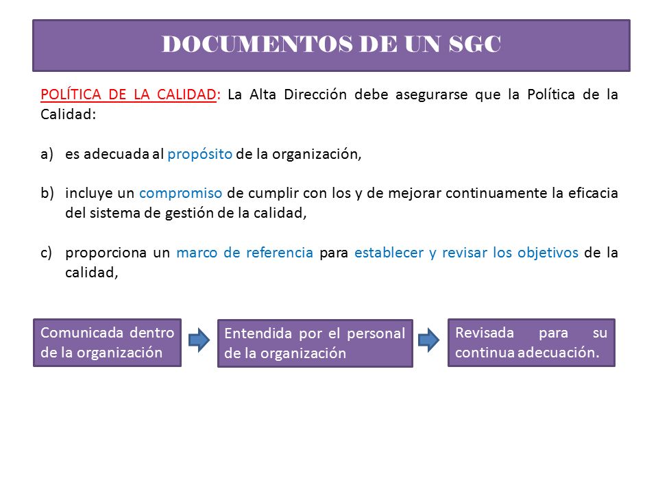 DOCUMENTOS DE UN SGC POLÍTICA DE LA CALIDAD: La Alta Dirección debe asegurarse que la Política de la Calidad: