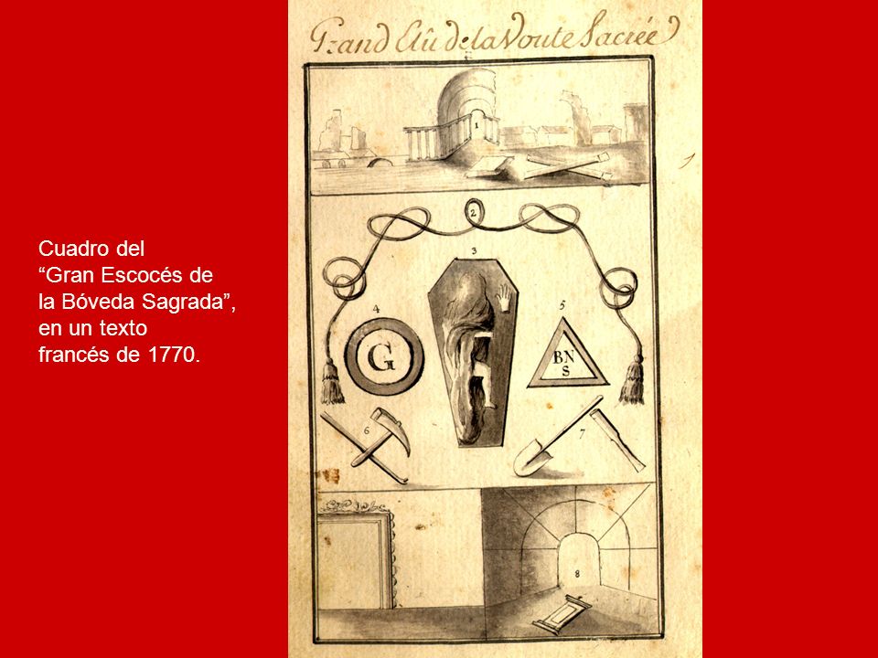 Cuadro del Gran Escocés de la Bóveda Sagrada , en un texto francés de 1770.
