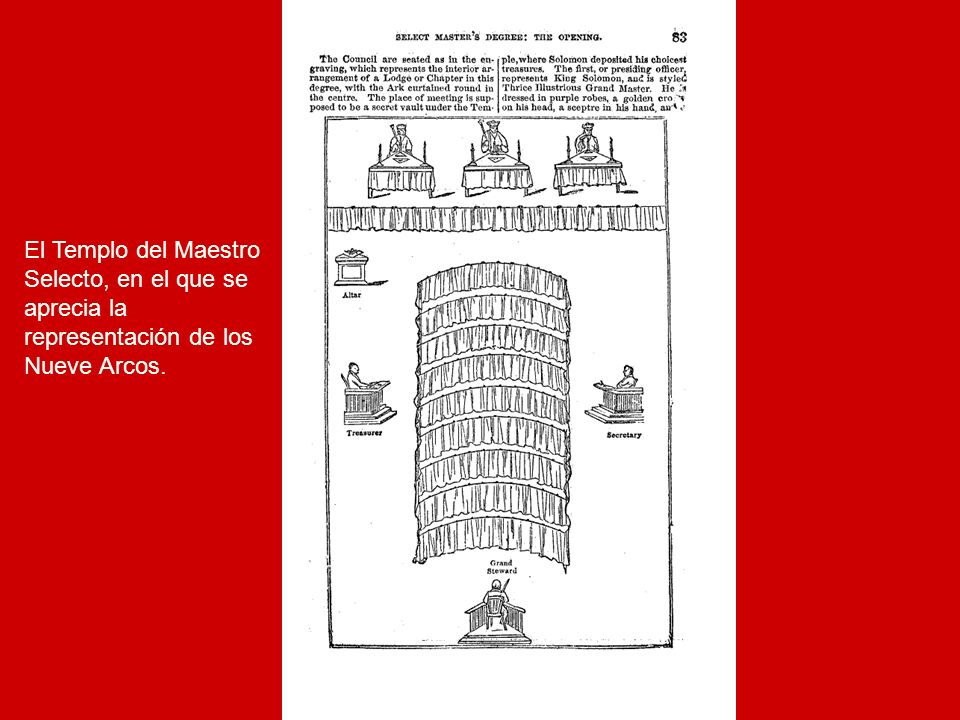 El Templo del Maestro Selecto, en el que se aprecia la representación de los Nueve Arcos.