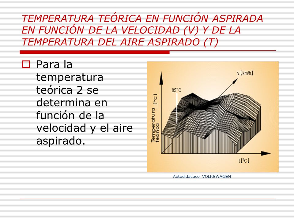 TEMPERATURA TEÓRICA EN FUNCIÓN ASPIRADA EN FUNCIÓN DE LA VELOCIDAD (V) Y DE LA TEMPERATURA DEL AIRE ASPIRADO (T)