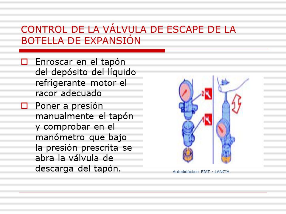 CONTROL DE LA VÁLVULA DE ESCAPE DE LA BOTELLA DE EXPANSIÓN