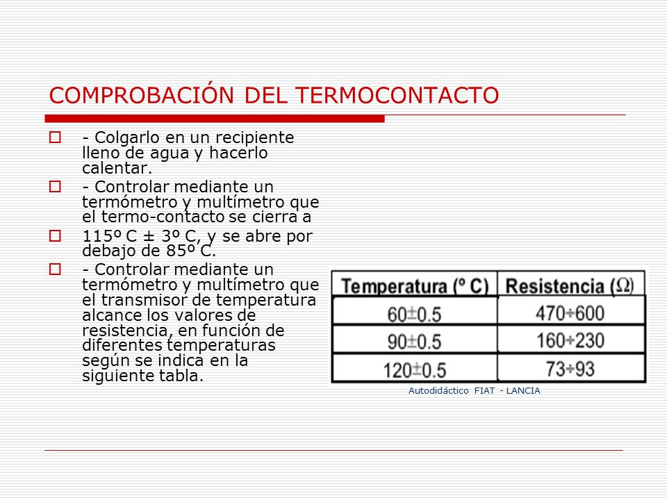 COMPROBACIÓN DEL TERMOCONTACTO