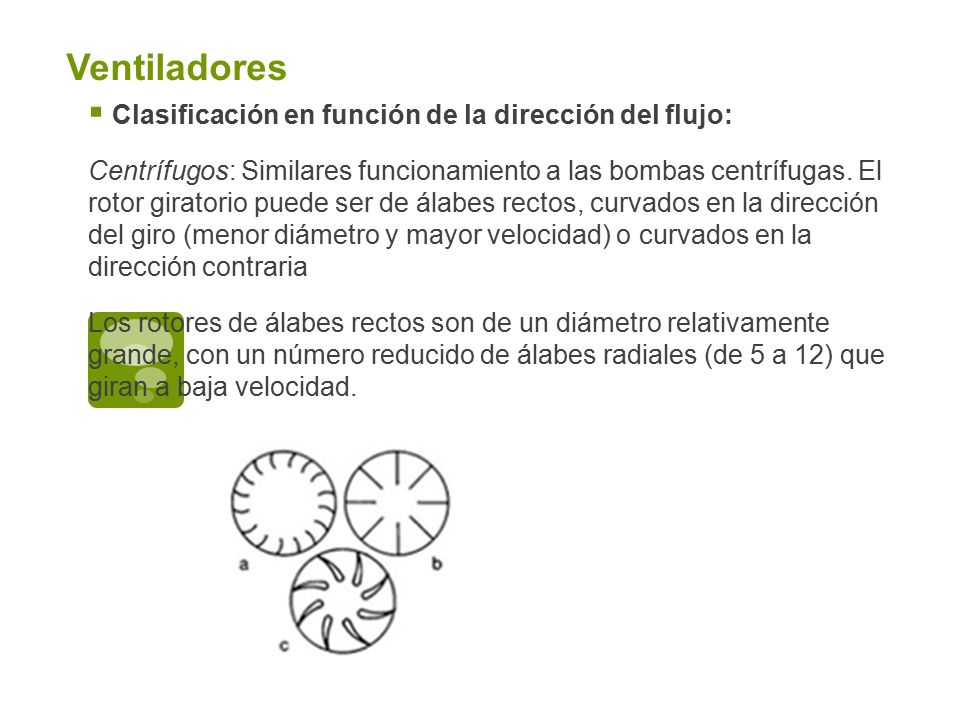 Ventiladores Clasificación en función de la dirección del flujo: