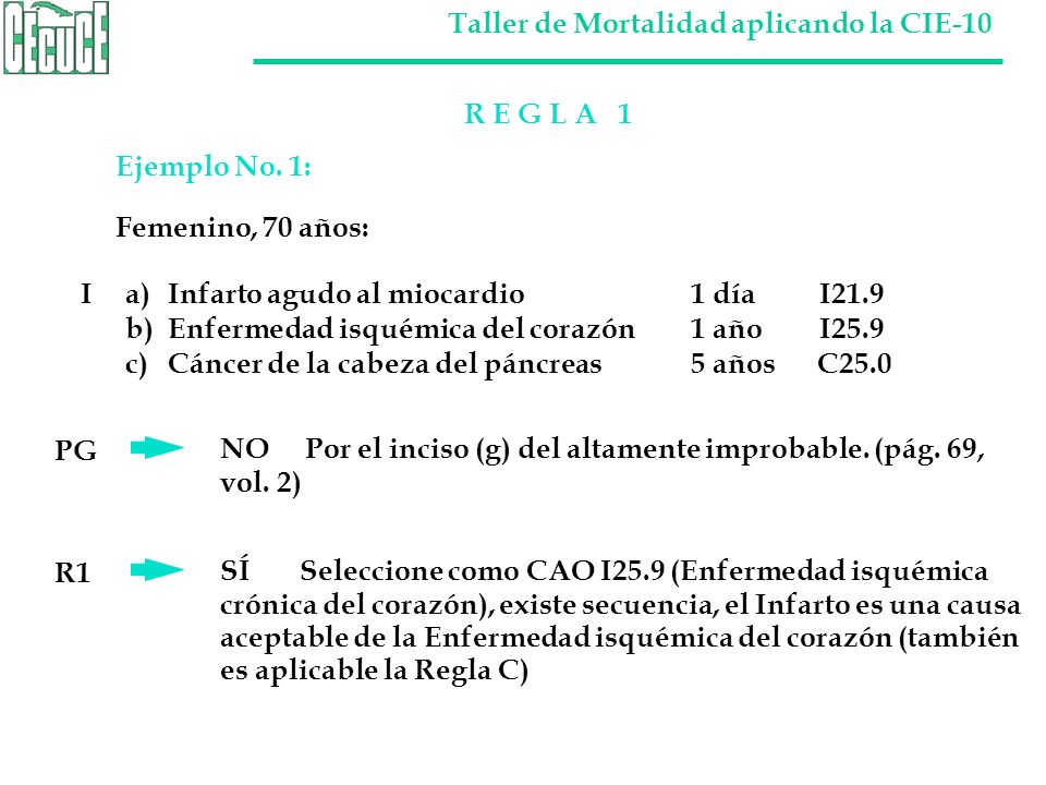 R E G L A 1 Ejemplo No. 1: Femenino, 70 años: I a) Infarto agudo al miocardio 1 día I21.9.