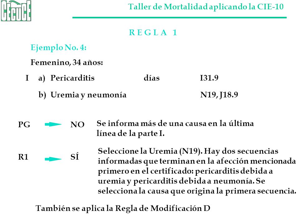 R E G L A 1 Ejemplo No. 4: Femenino, 34 años: I a) Pericarditis días I31.9.