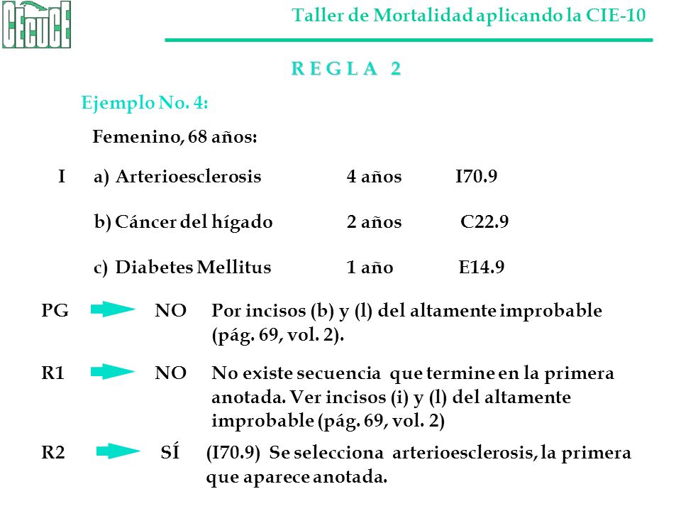 R E G L A 2 Ejemplo No. 4: Femenino, 68 años: I a) Arterioesclerosis 4 años I70.9.