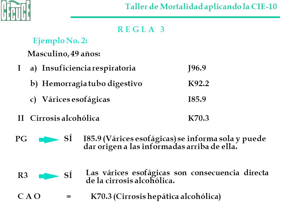 R E G L A 3 Ejemplo No. 2: Masculino, 49 años: I a) Insuficiencia respiratoria J96.9. b) Hemorragia tubo digestivo K92.2.