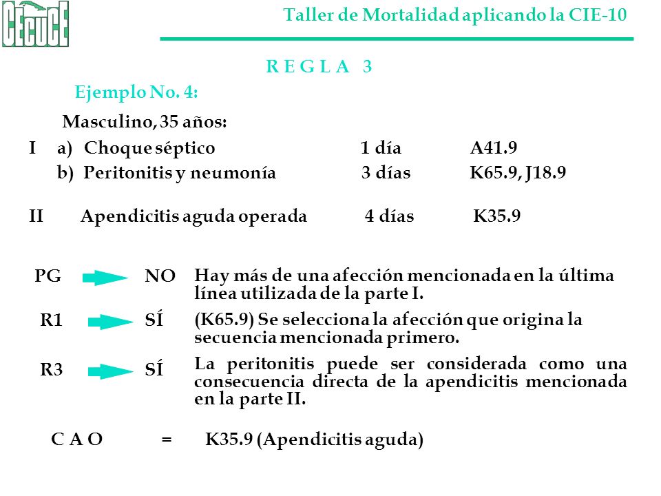 R E G L A 3 Ejemplo No. 4: Masculino, 35 años: I a) Choque séptico 1 día A41.9.