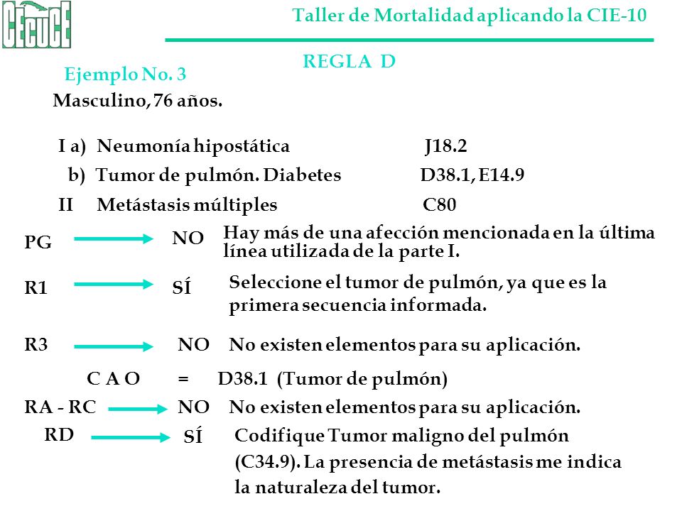 REGLA D Ejemplo No. 3. Masculino, 76 años. I a) Neumonía hipostática J18.2.