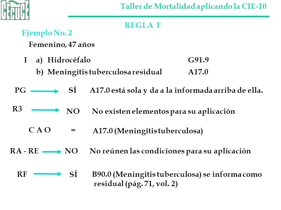 REGLA F Ejemplo No. 2. Femenino, 47 años. I a) Hidrocéfalo G91.9. b) Meningitis tuberculosa residual A17.0.