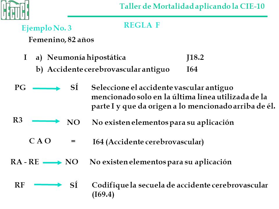 REGLA F Ejemplo No. 3. Femenino, 82 años. I a) Neumonía hipostática J18.2. b) Accidente cerebrovascular antiguo I64.