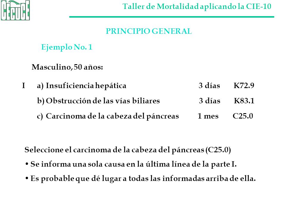 PRINCIPIO GENERAL Ejemplo No. 1. Masculino, 50 años: I a) Insuficiencia hepática 3 días K72.9.